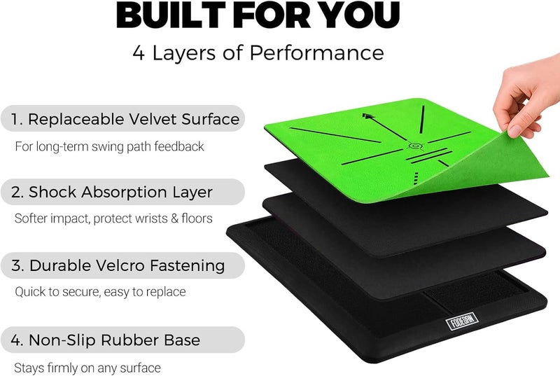 FODESAN Golf Hitting Mat – Practice Mat with Swing Path Feedback & Impact Detection – Indoor/Outdoor Use – Golf Swing Trainer for Home Training – Gift for Golfers, Beginners & Pros - Image 4